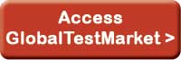 Global Test Market